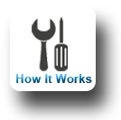 everydayship-how-it-works